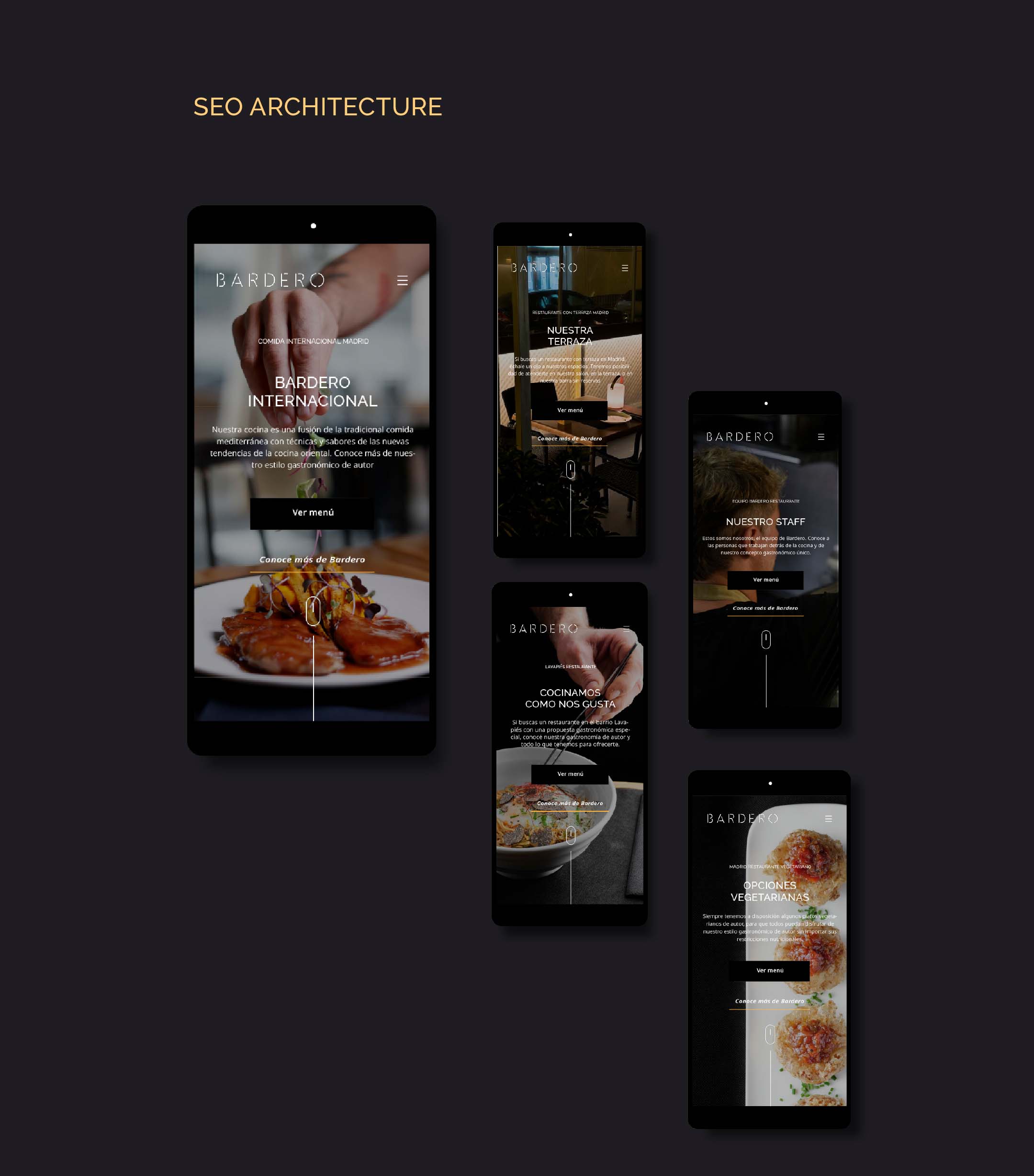 SEO architecture visualization