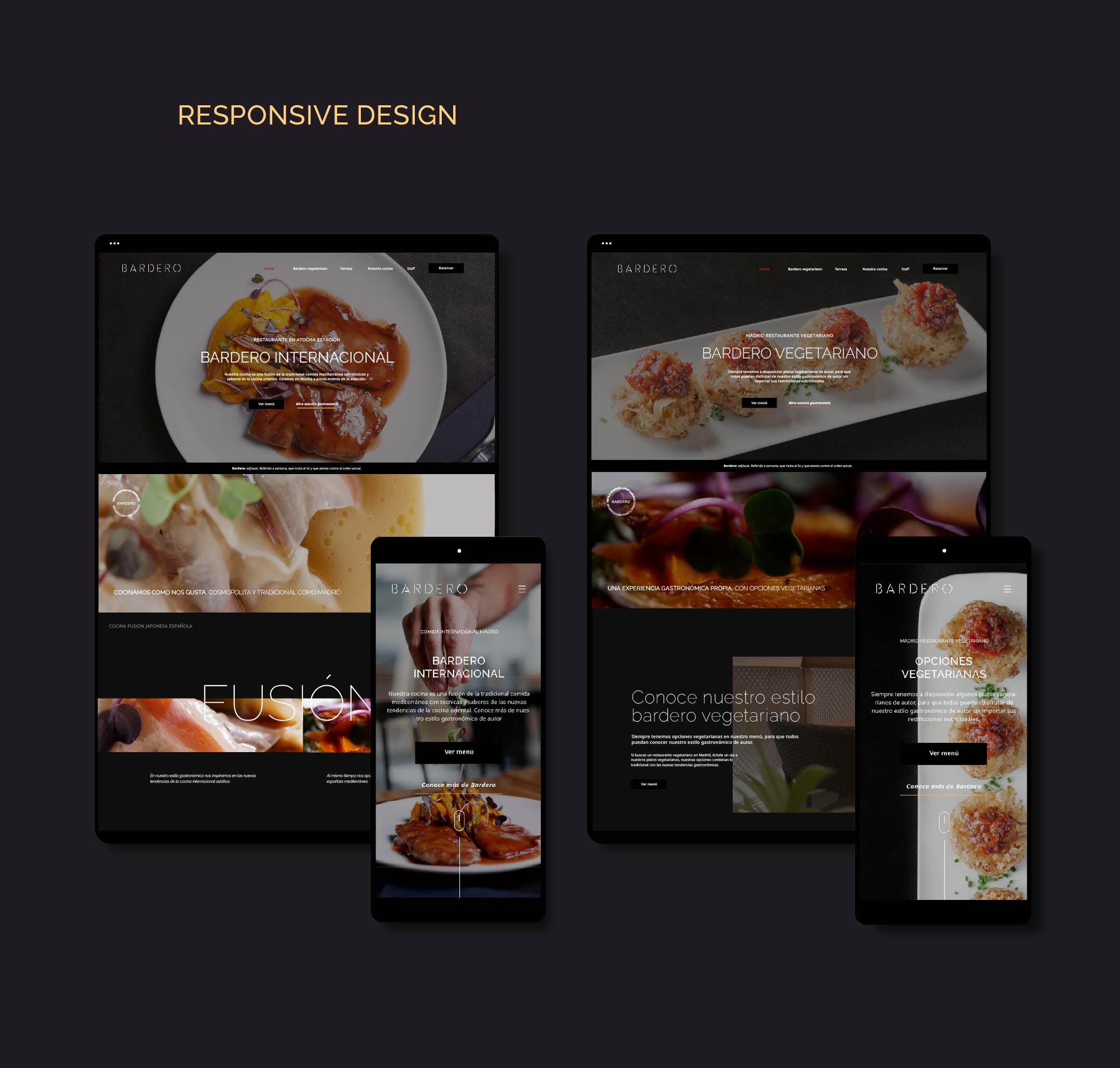 responsive design visualization