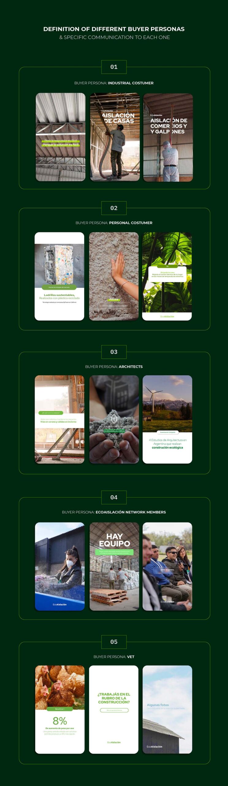 Content creation visualization