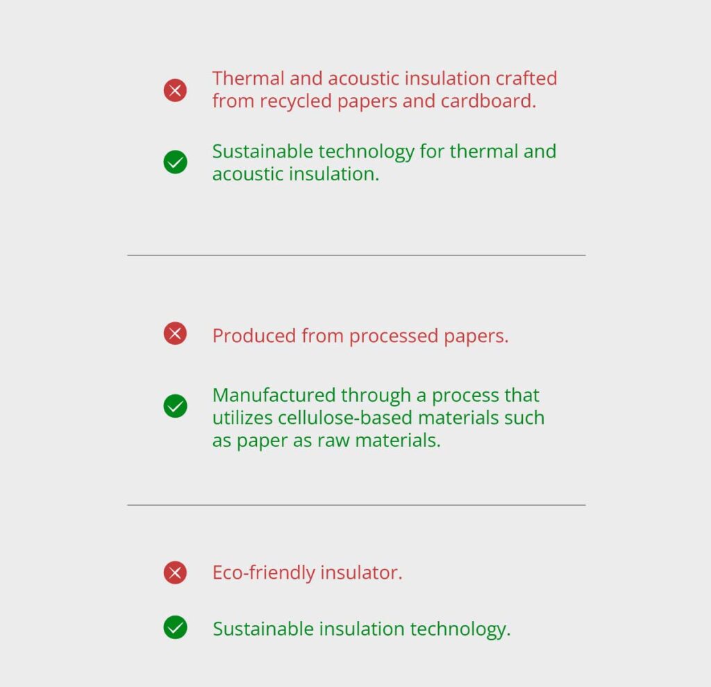 Changes in discourse visualization