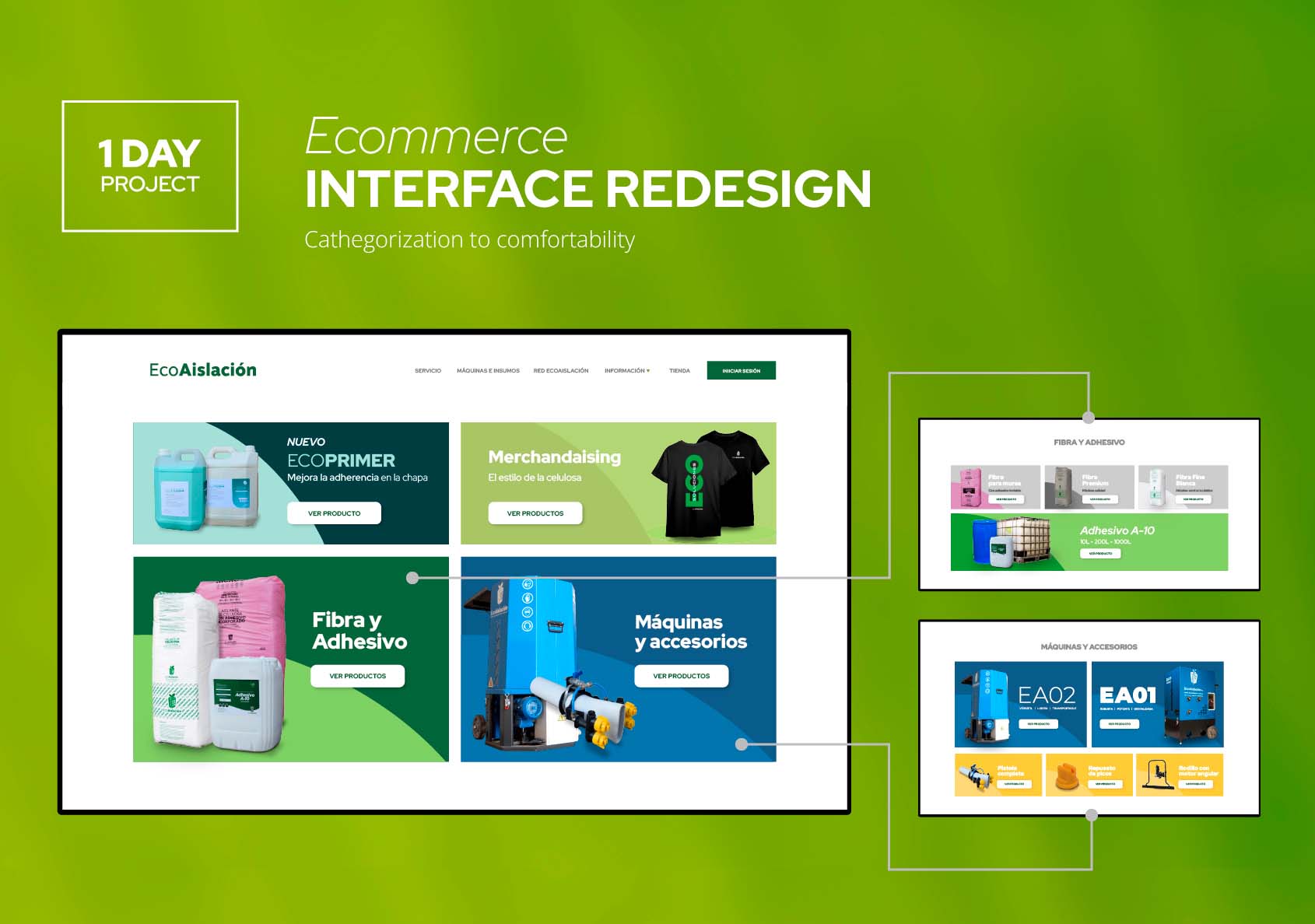 interface visualization