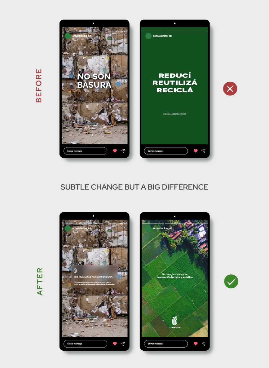 communication redesign visualization